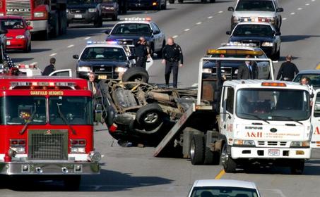 Dangerous Driving Behavior