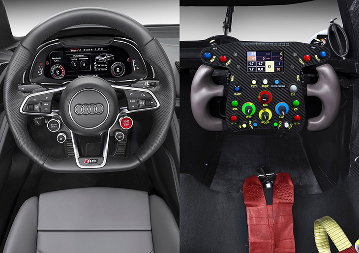 Innovative technologies in the new Audi R8 model family